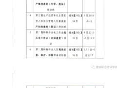 2021年五月份培训班汇总